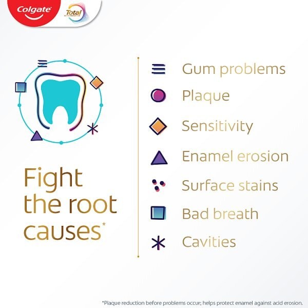 Colgate Total Kids 7-12 Years Mint Toothpaste 50ml
