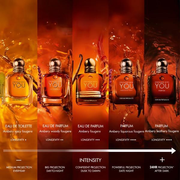Giorgio Armani Stronger With You Amber 100ml