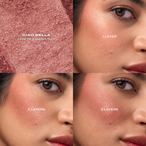 Milani Baked Blush 19 Granita Glow