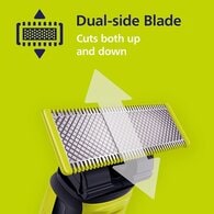 Philips OneBlade 360 for Face - Trim, Edge, Shave with 3 Stubble Combs QP2724/23