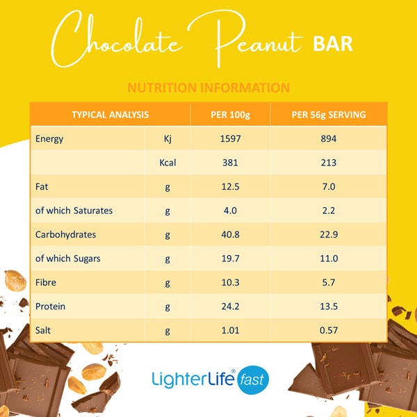 LighterLife Fast Chocolate Peanut Bar