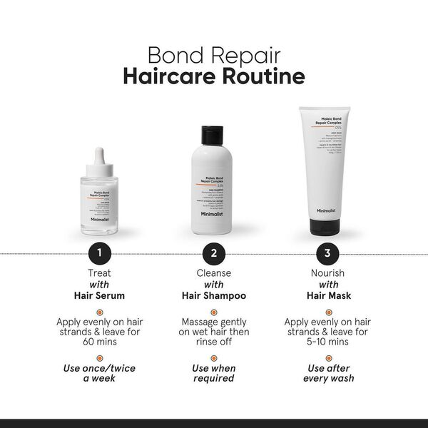 Minimalist Maleic Bond Repair Complex 05% Hair Mask 200G