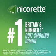 Nicorette® Cools 4Mg Icy Mint Lozenges 160S (Stop Smoking)