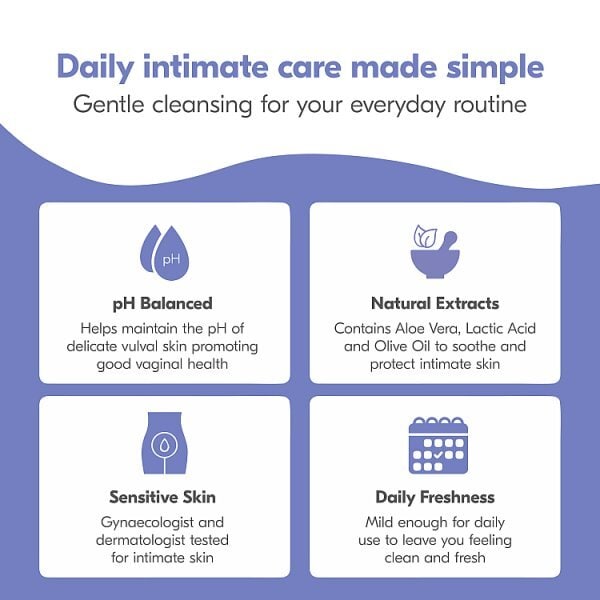 BALANCE ACTIV INTIMATE WIPES 20S