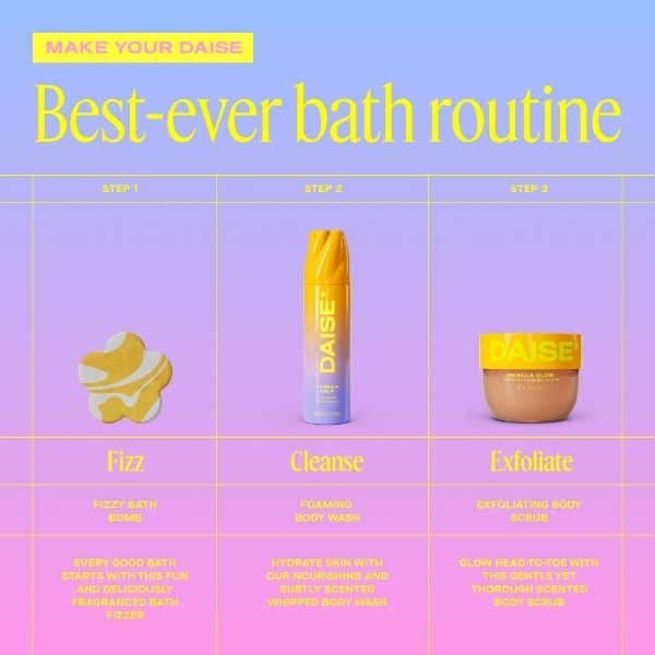 Daise Vanilla Body Care Gift Set