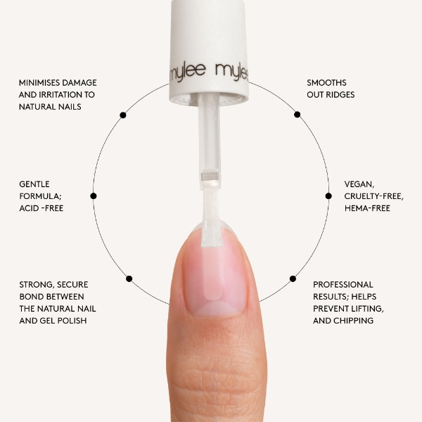 Mylee Acid Free Primer 15Ml