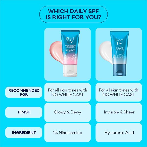 Biore Aqua Rich UV Glowy Weightless Moisturiser SPF50 50ml