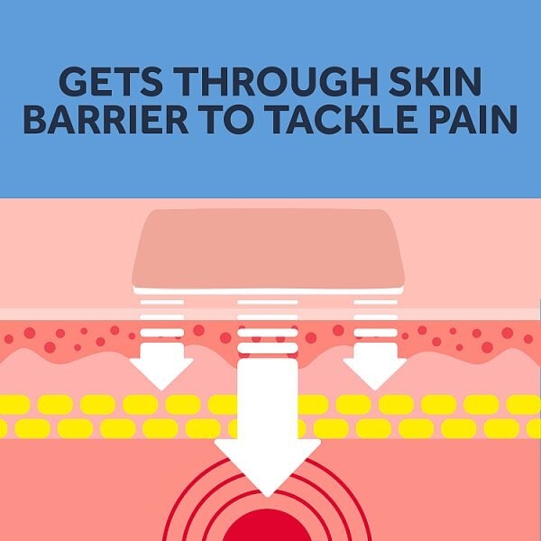 Nurofen Joint and Back Pain Relief Ibuprofen 10% Gel 40g
