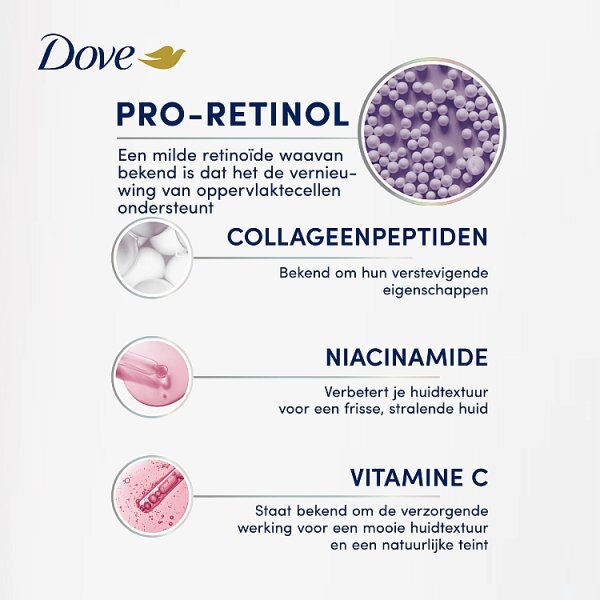 Dove Lotion Pro Retinol+ Firming 200Ml