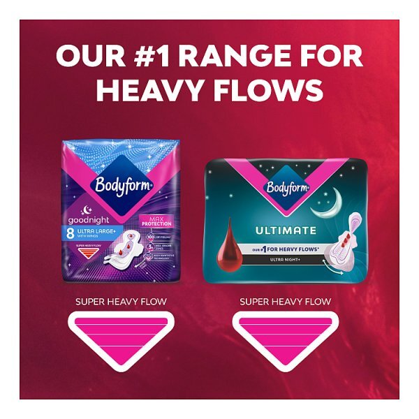 Bodyform Ultimate Night Sanitary Towels Wings 8 Pack
