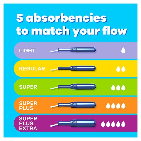 Tampax Pearl Super Plus Tampons With Applicator x18