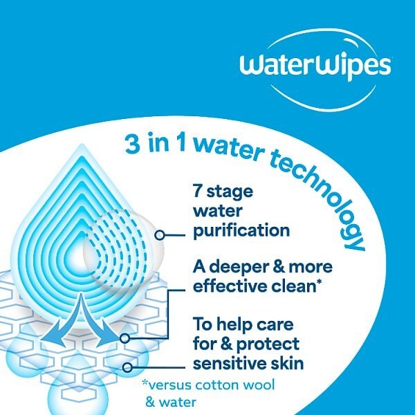Waterwipes Sensitive Newborn Biodegradable Baby Wipes 60 Pk