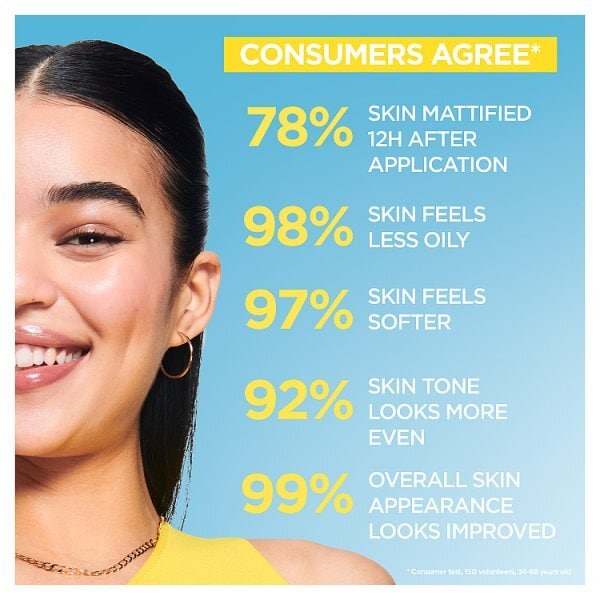 Garnier Daily UV Niacinamide BHA & AHA Invisible + Matte Anti-Imperfection Fluid SPF50+ 40ml