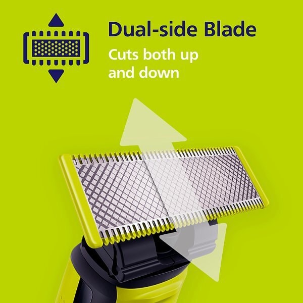 Philips Oneblade Replacement 360 Blade Pack X1