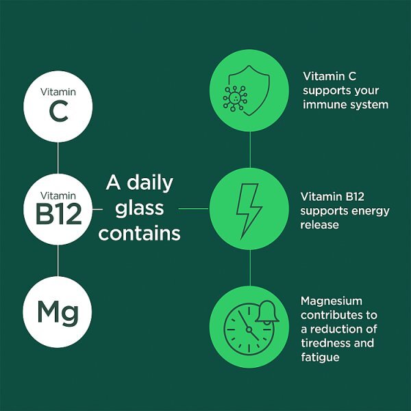 Berocca Food Supplement Mango 15 Effervescent Tablets
