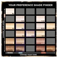 Preference Cool Blondes 8.1 Copenhagen Hair Dye