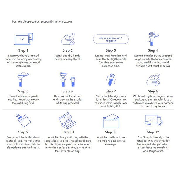 Chronomics COVID-19 PCR Test