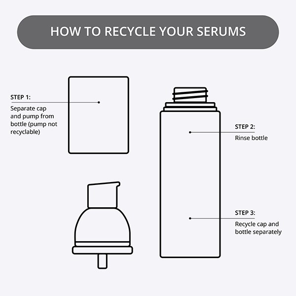 Nip+ Fab Hyaluronic Fix Extreme 4 Serum 50Ml