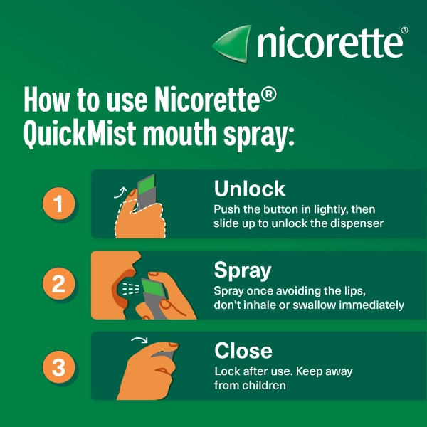 Nicorette QuickMist Berry 1mg Mouthspray Duo (Stop Smoking)