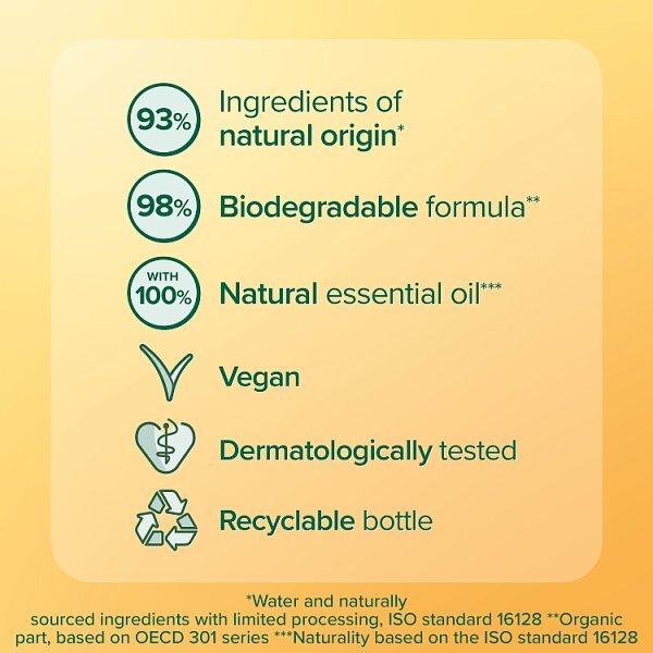 Palmolive Thermal Spa Smooth Butter Shower Gel 400Ml