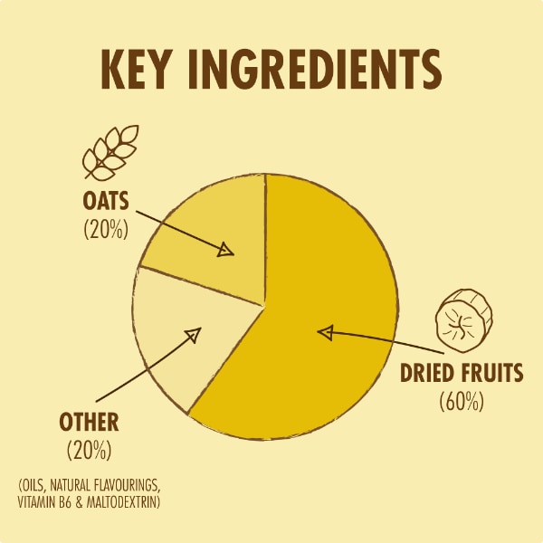 High5 Energy Bar Banana 55g
