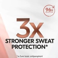 Sure Antiperspirant Deo Stick Max Pro Clean Scent 150ml