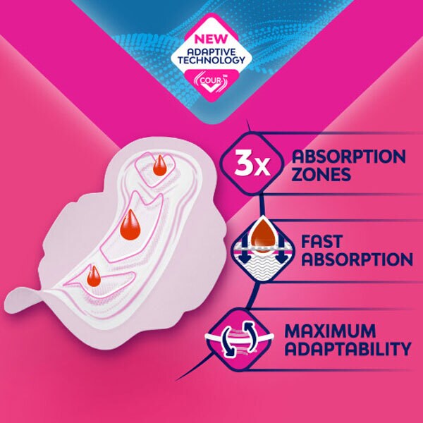 Bodyform Deo-Fresh Ultra Normal Sanitary Towels 16 Pack