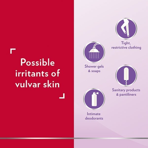 Canescool Intimate Care Soothing Cream Gel 15g