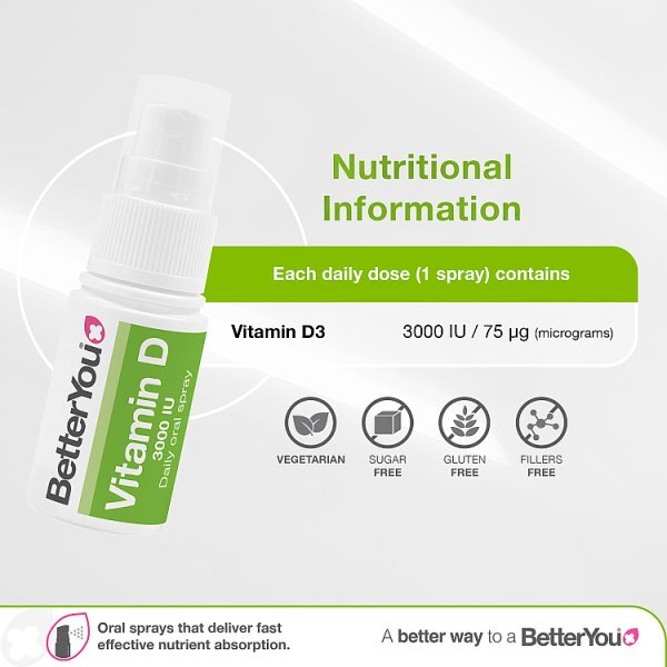 BetterYou DLux3000 Daily Oral Spray D3 15ml