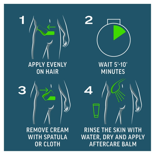 Veet For Men Intimate Hair Removal Kit