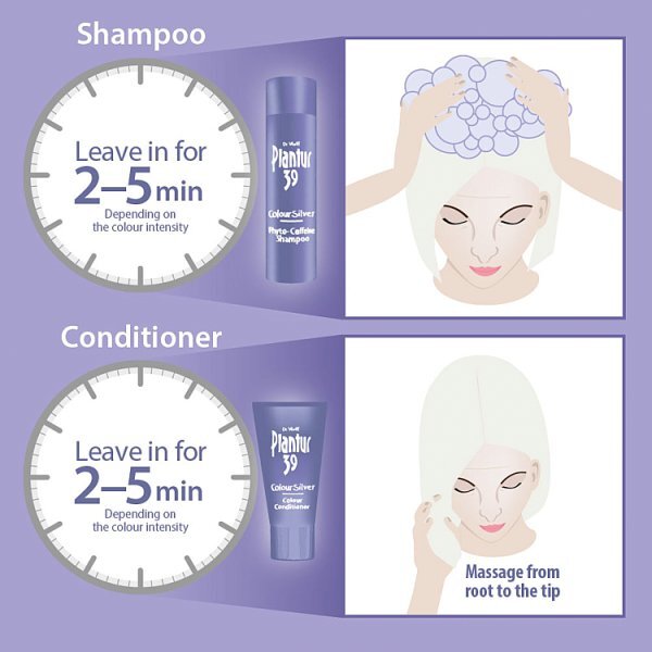 Plantur 39 Colour Silver Shampoo 250ml