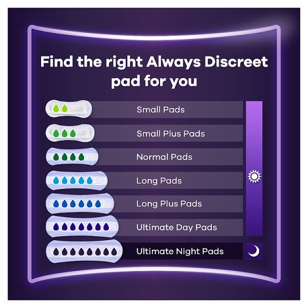 Always Discreet Incontinence Pads Plus Ultimate Night X12