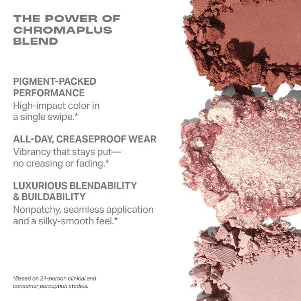 Morphe Rose Frequency Eyeshadow Palette