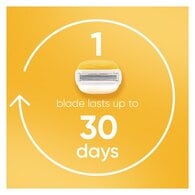 Venus Comfortglide Coconut With Olay Blades 6 Pack