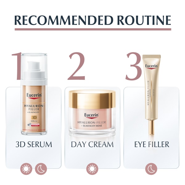 Eucerin Hyaluron-Filler + Elasticity Rosé Body Cream 50Ml