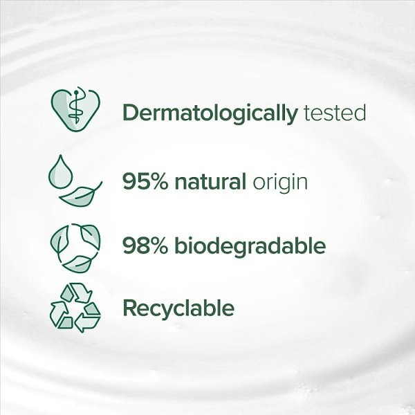 Palmolive Naturals Milk & Honey Shower Gel Cream 250ml