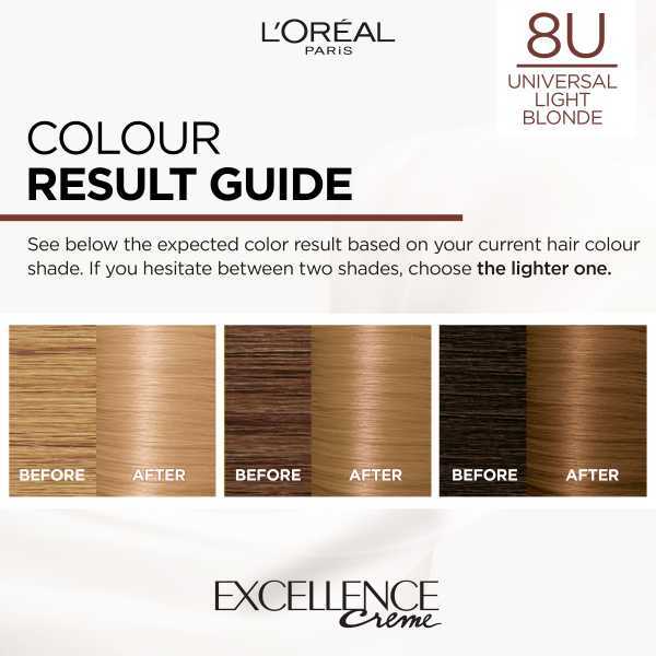 Excellence Crème Universal Nudes 8U Blonde Hair Dye