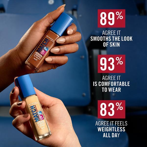 Rimmel Match Perfection Foundation 100N Ivory SPF20