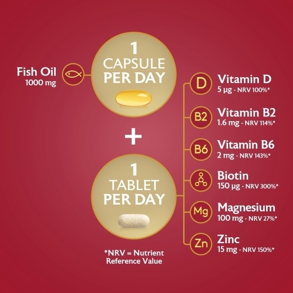 Seven Seas Perfect7 Woman Plus Multivitamins 30 Day Duo Pack