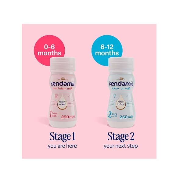 Kendamil First Infant Milk Ready To Feed From Birth 250Ml
