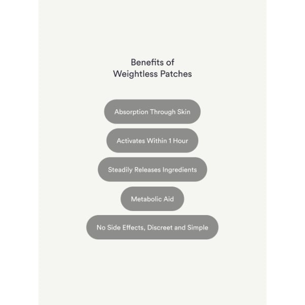 Kind Patches Weightless Patches