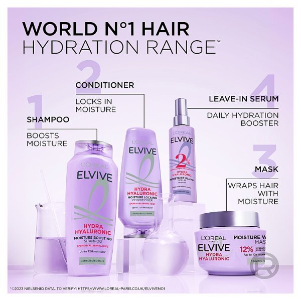 L'Oréal Paris Elvive Hydra Hyaluronic Conditioner 300ml