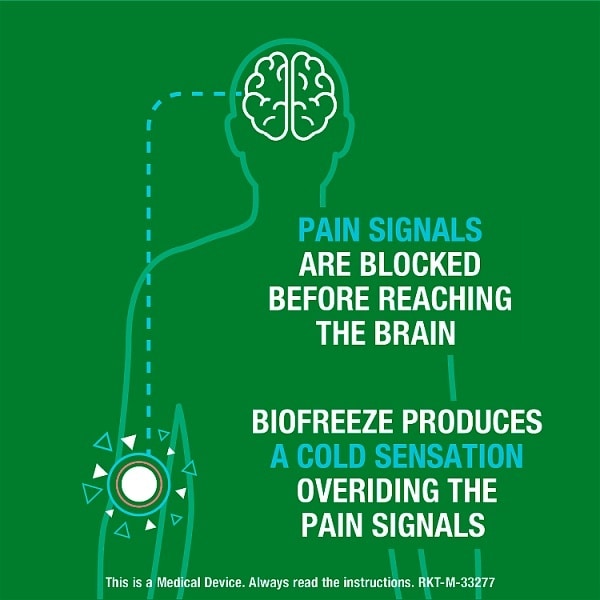 Biofreeze Gel Muscle & Joint Cooling Pain Relief 118ml