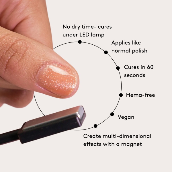 Mylee Gel Cat Eye Nail Polish Golden Sunsets 8Ml