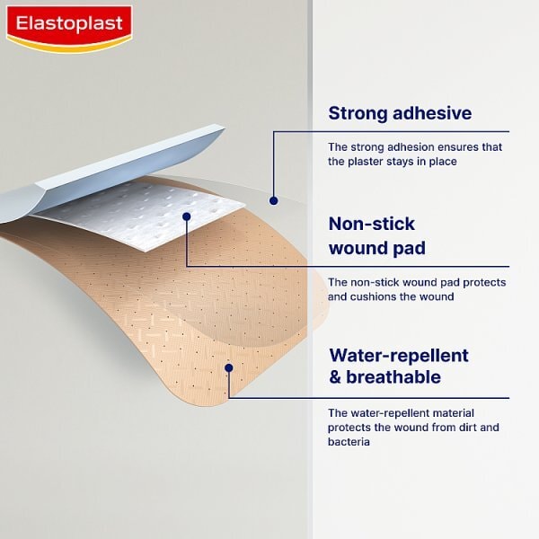 Elastoplast All-Purpose Water & Dirt Resistant, 40 Plasters