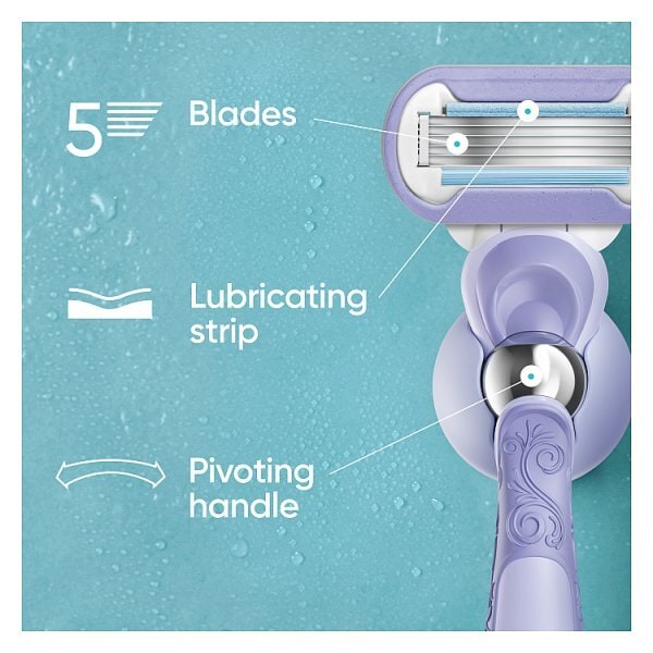 Venus Deluxe Smooth Swirl Blades 6 Pack