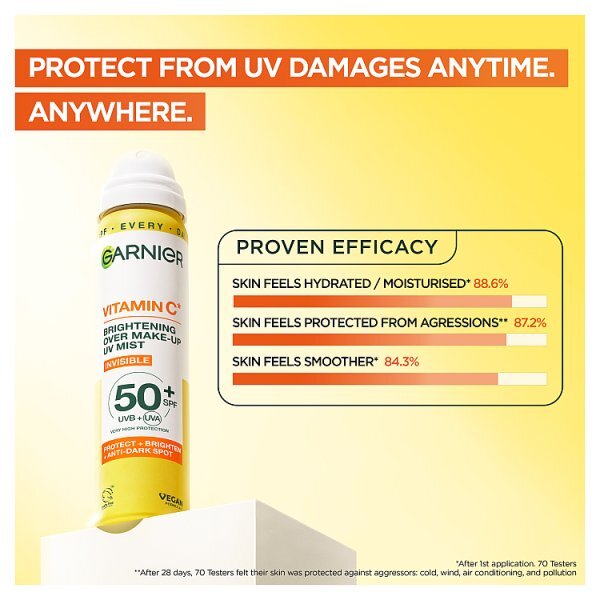 Garnier Vitamin C Brightening Over Make-Up Uv Mist Spf50+