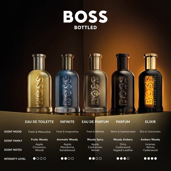 BOSS Bottled Infinite Eau de Parfum 200ml