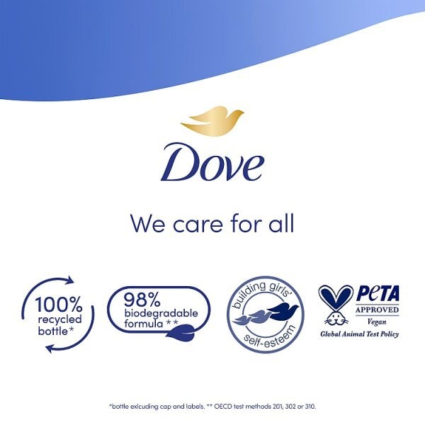 DNR Dove Anti Stress Advanced Care Body Wash Shower Gel 400Ml