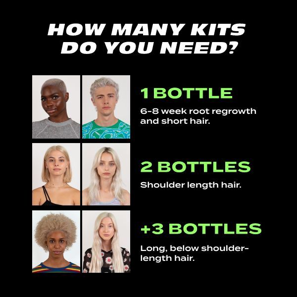 Bleach London White Heat Super Cool Colour 150ml